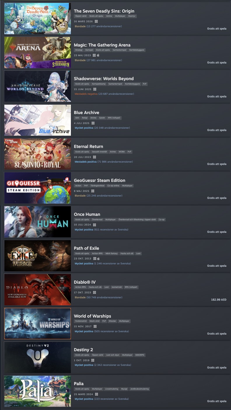 Steam Account – Fresh/New