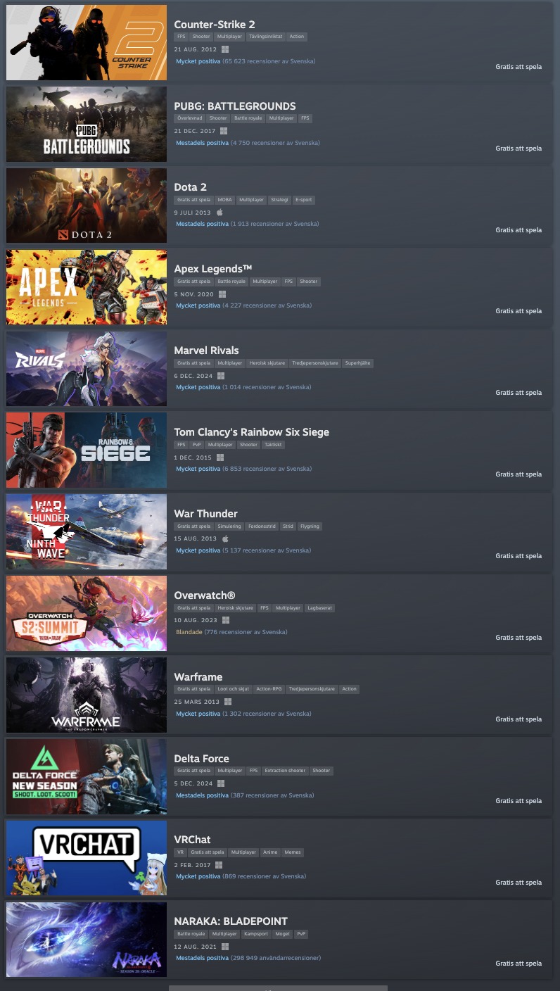 Marketplace listings