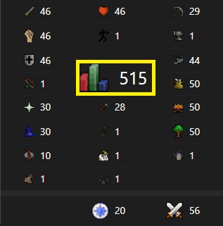 500 Total Level - Trade Unrestricted